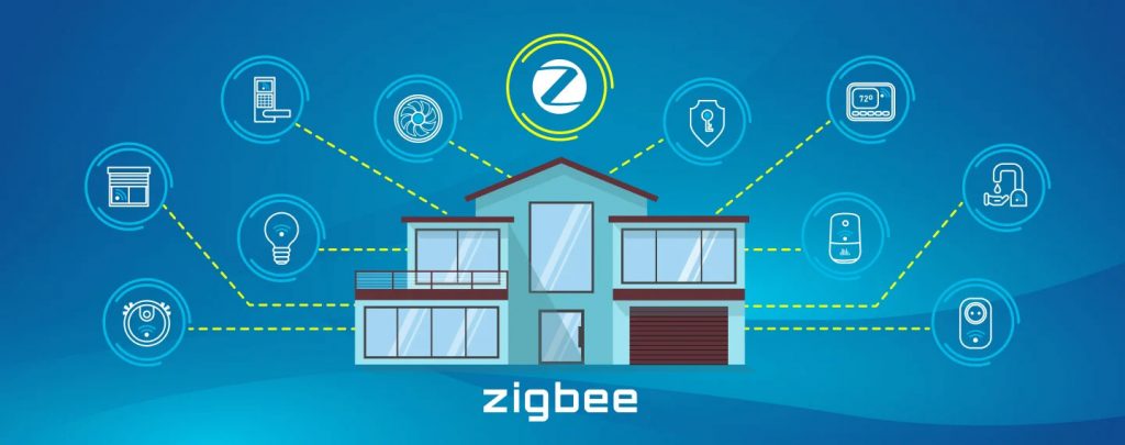 Blog Post Zigbee