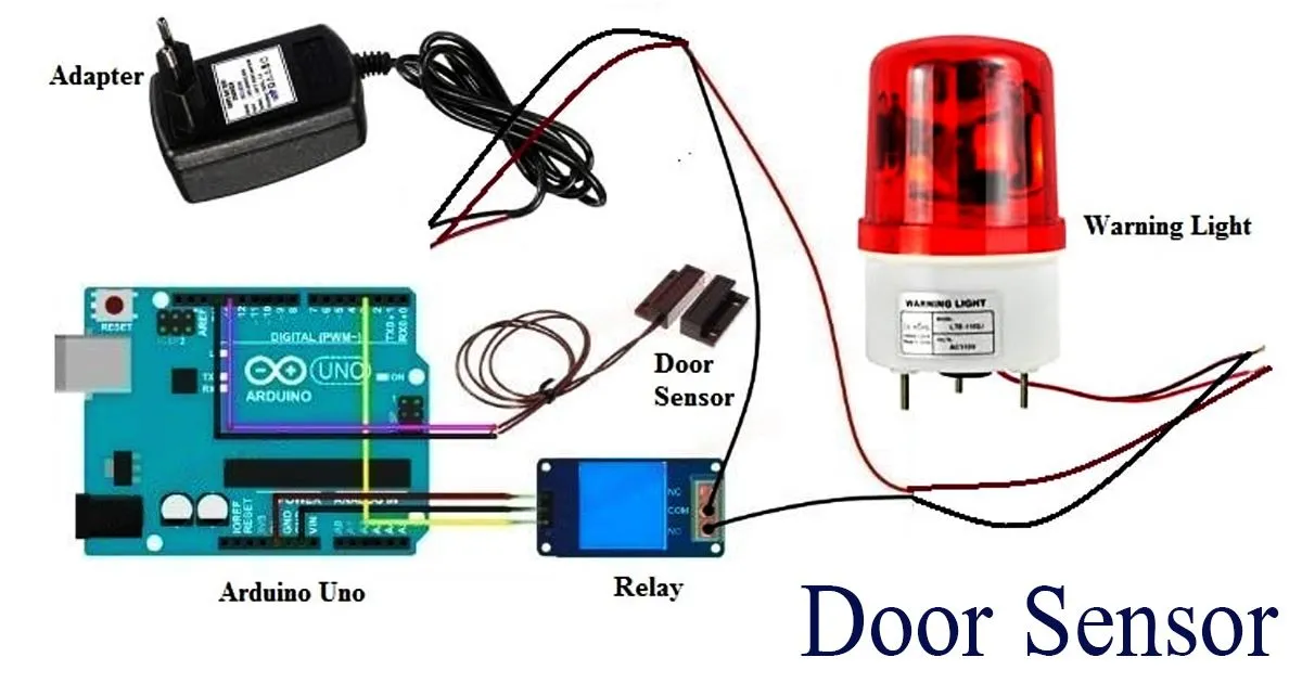 door sensor