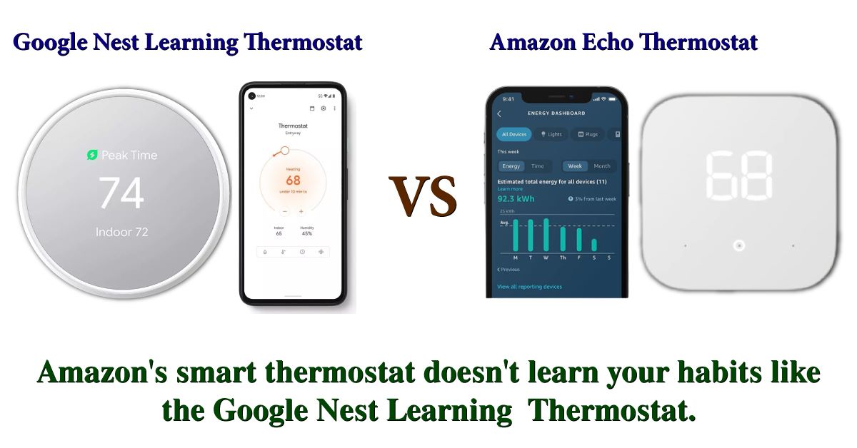 Best Smart Device