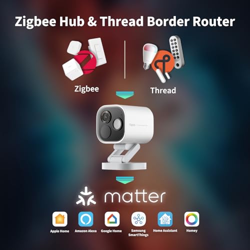 Aqara 4MP Camera Hub G5 Pro 